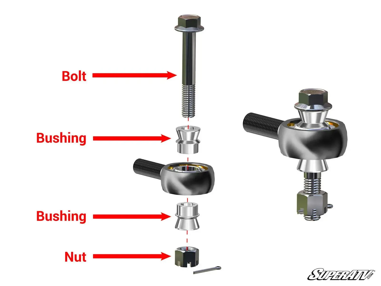 CAN-AM DEFENDER HD5 HEAVY-DUTY TIE ROD KIT