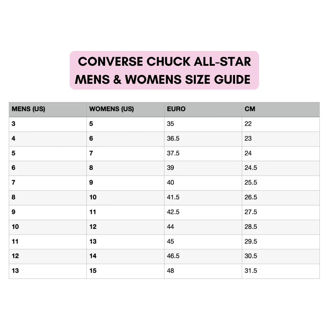 Final Battle Chucks